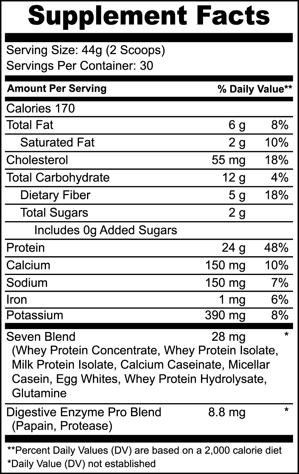 MEALPLAN High Protein Meal Replacement (Chocolate) | PrimeFuelz