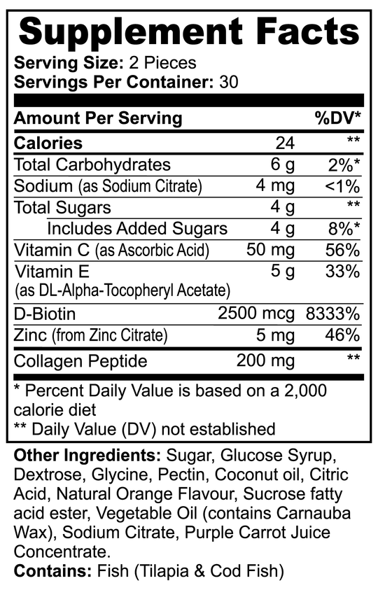 Collagen Gummies (Orange Flavor) | PrimeFuelz