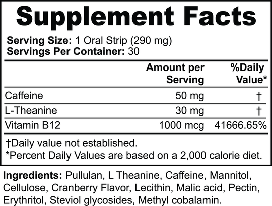 Energy Strips | PrimeFuelz